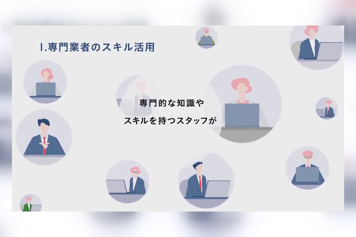 ラクジム サービス紹介動画のプレビュー
